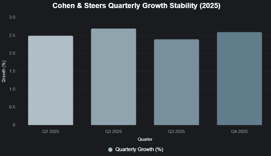 apple and cohen,Cohen